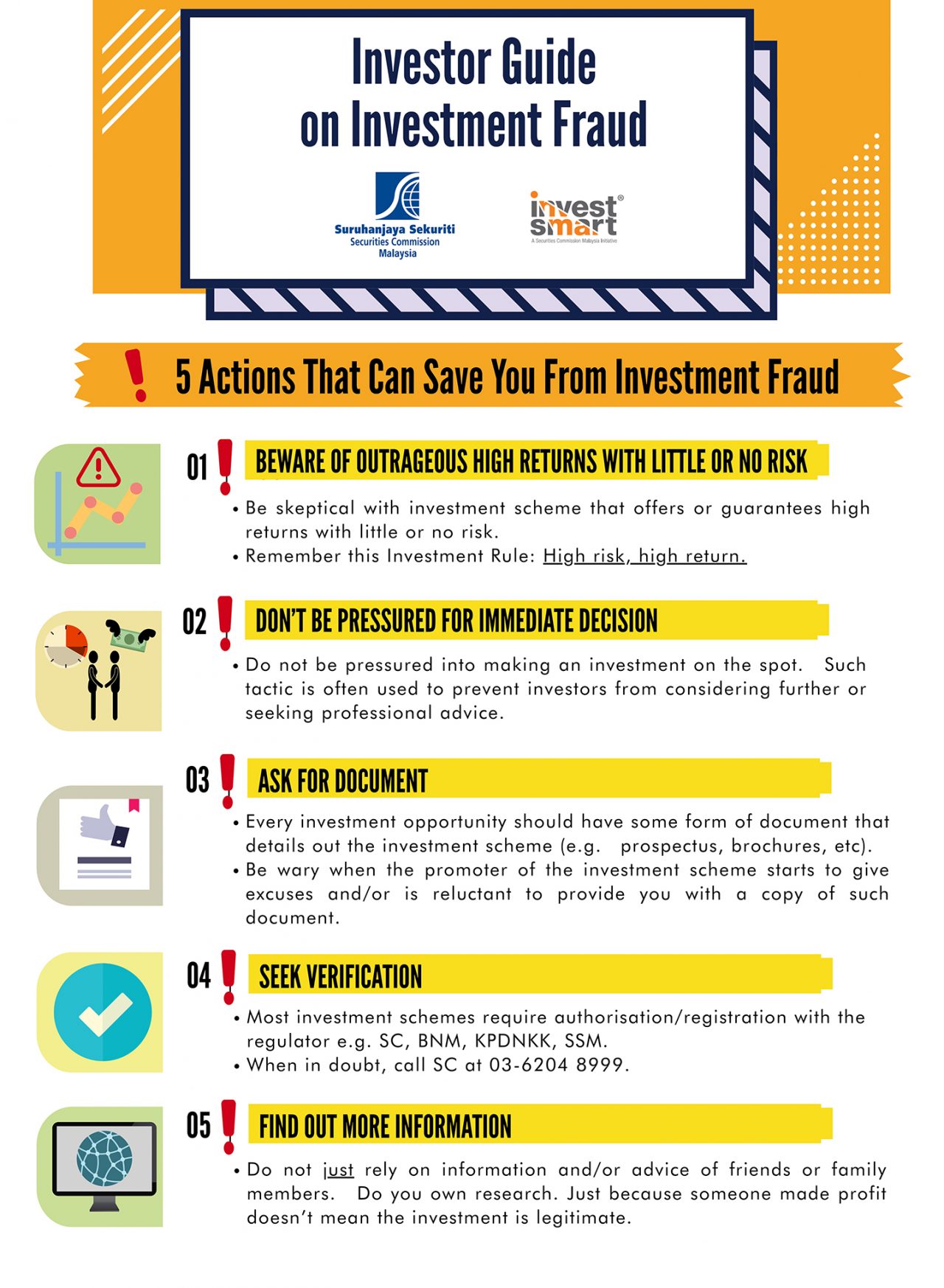 Ford Motor Company Investors Notified Of Securities Fraud Lawsuit DO’S AND DON’TS OF INVESTING - InvestSmart®